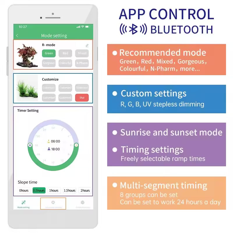 Week Aqua M Series Pro D RGB-UV B3.0 App controlled (Black Edition)