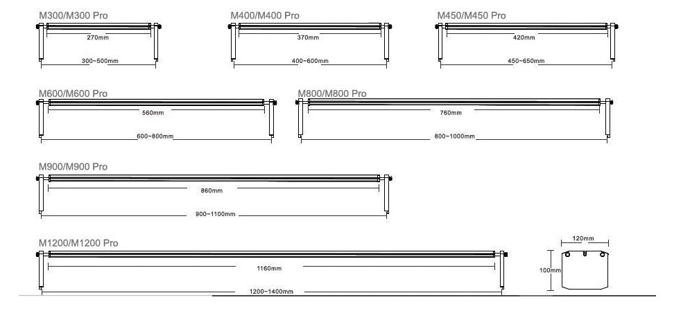 Week Aqua M Series Pro K RGB-UV B3.0 App controlled (Black Edition)