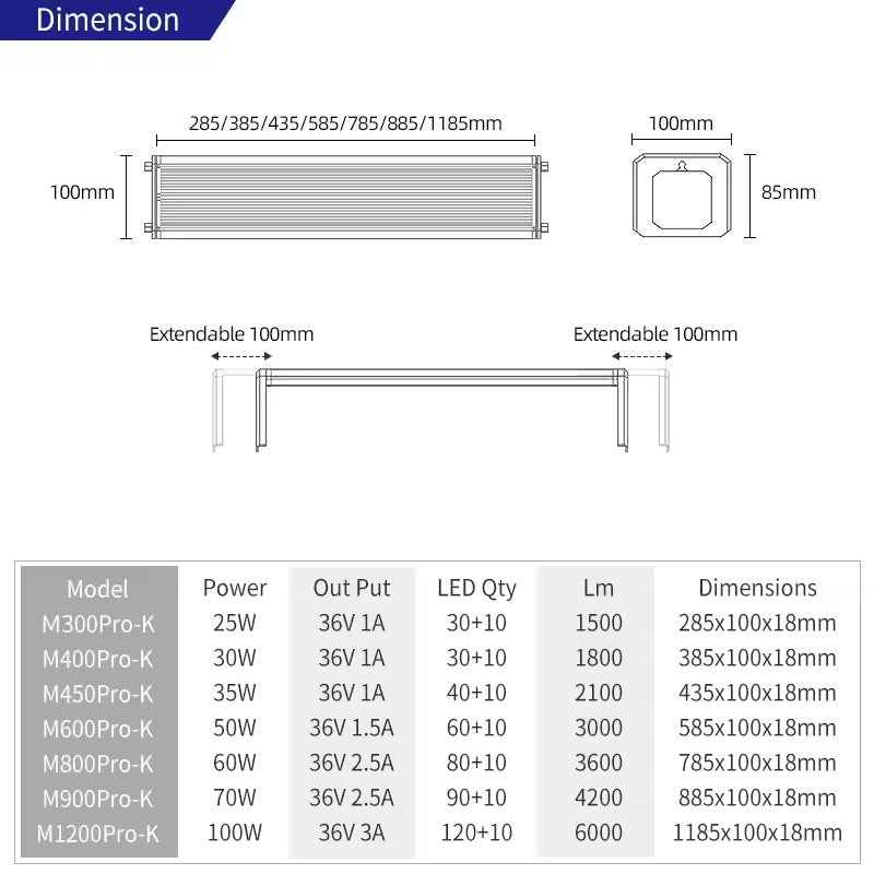 Week Aqua M Series Pro K RGB-UV B3.0 App controlled (Black Edition)