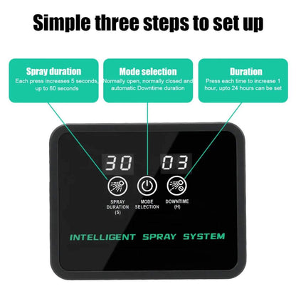 Smart Misting System for 2-4 nozzle setup